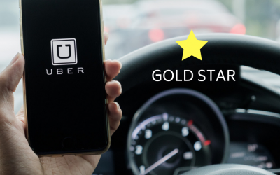 Case Study: How Uber joined the disaster resilience conversation